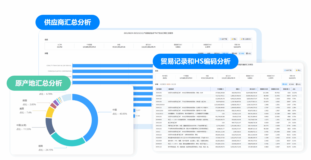 市场分析,kdpay钱包官网市场分析,市场分析功能 市场分析,kdpay钱包官网市场分析,市场分析功能
