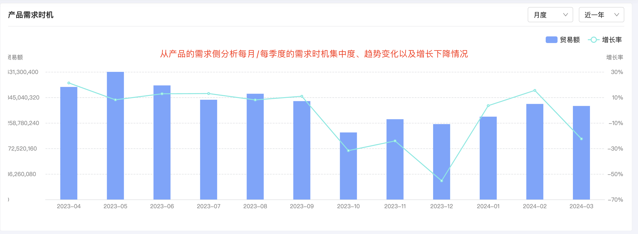 kdpay钱包官网产品分析,产品分析,kdpay钱包官网产品分析方法 kdpay钱包官网产品分析,产品分析,kdpay钱包官网产品分析方法