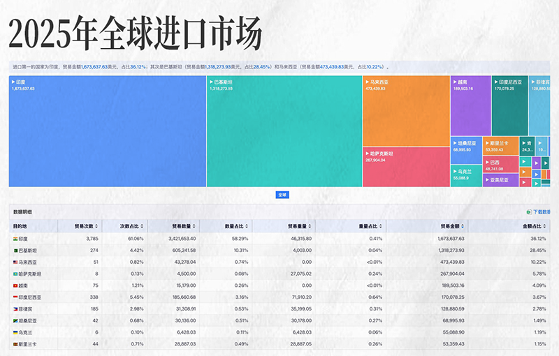 kdpay钱包官网,kdpay钱包官网外贸大数据,上海kdpay钱包官网 kdpay钱包官网,kdpay钱包官网外贸大数据,上海kdpay钱包官网
