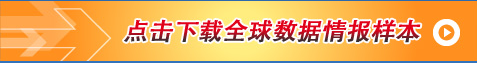 海关数据,进出口数据,贸易样本,kdpay钱包官网,外贸通,海外市场