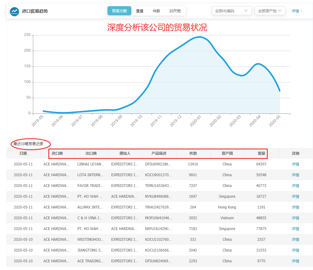 商情雷达-kdpay钱包官网,kdpay钱包官网，kdpay钱包官网数据怎么样