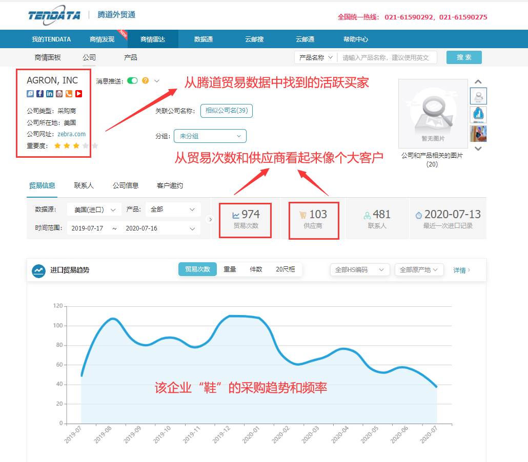 海关数据,找国外客户,国外采购商，kdpay钱包官网数据，kdpay钱包官网