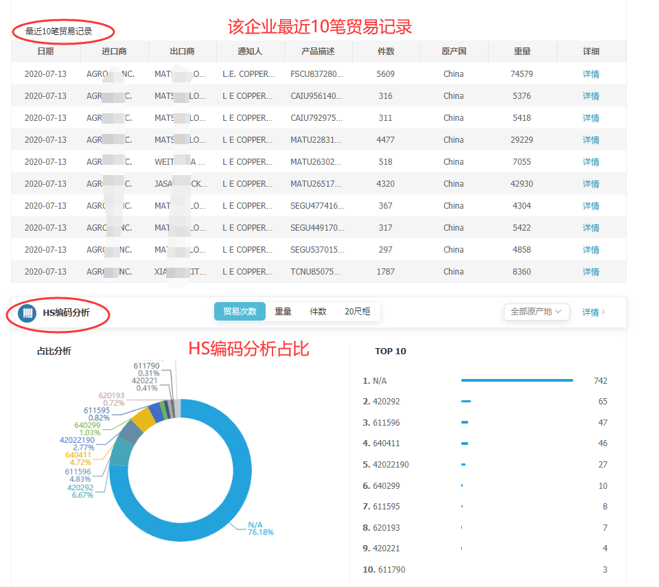 海关数据,找国外客户,国外采购商，kdpay钱包官网数据，kdpay钱包官网