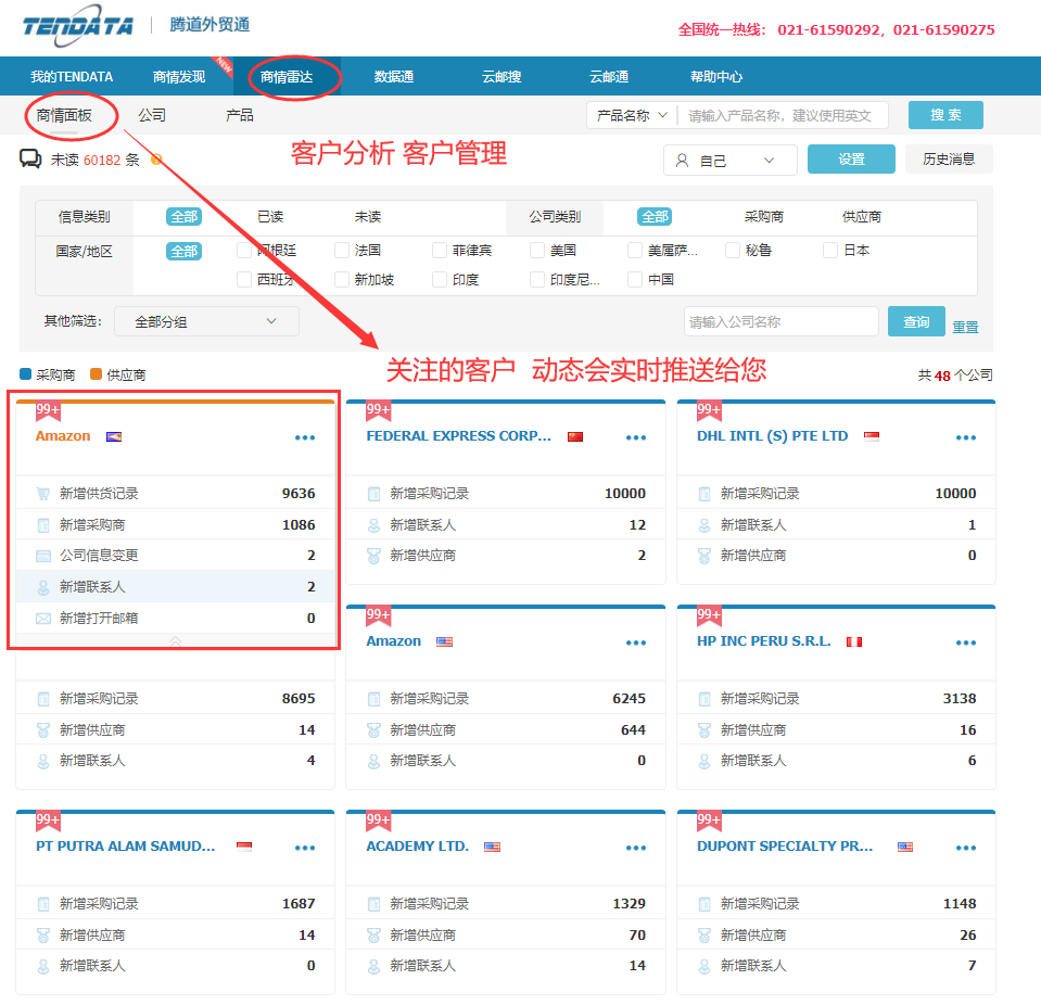 海关数据,找国外客户,国外采购商，kdpay钱包官网数据，kdpay钱包官网