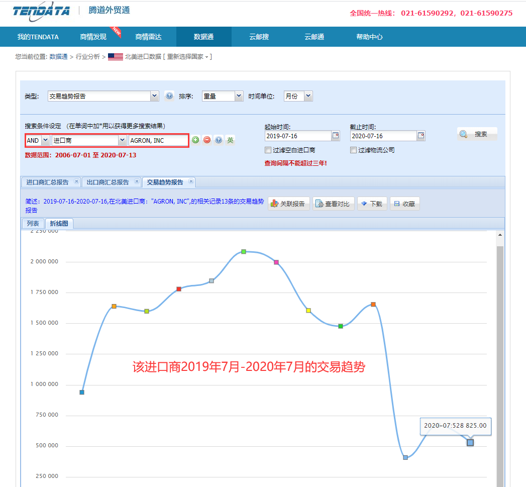 海关数据,找国外客户,国外采购商，kdpay钱包官网数据，kdpay钱包官网
