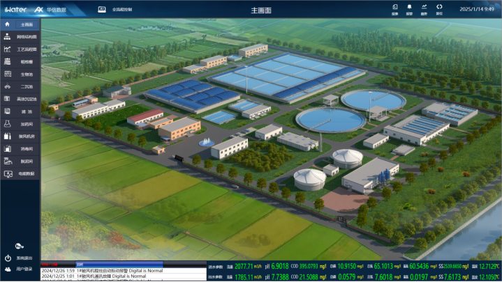 千亿国际(中国)数据再次入选！定州市省市重点项目入选“市政污水治理优秀案例”